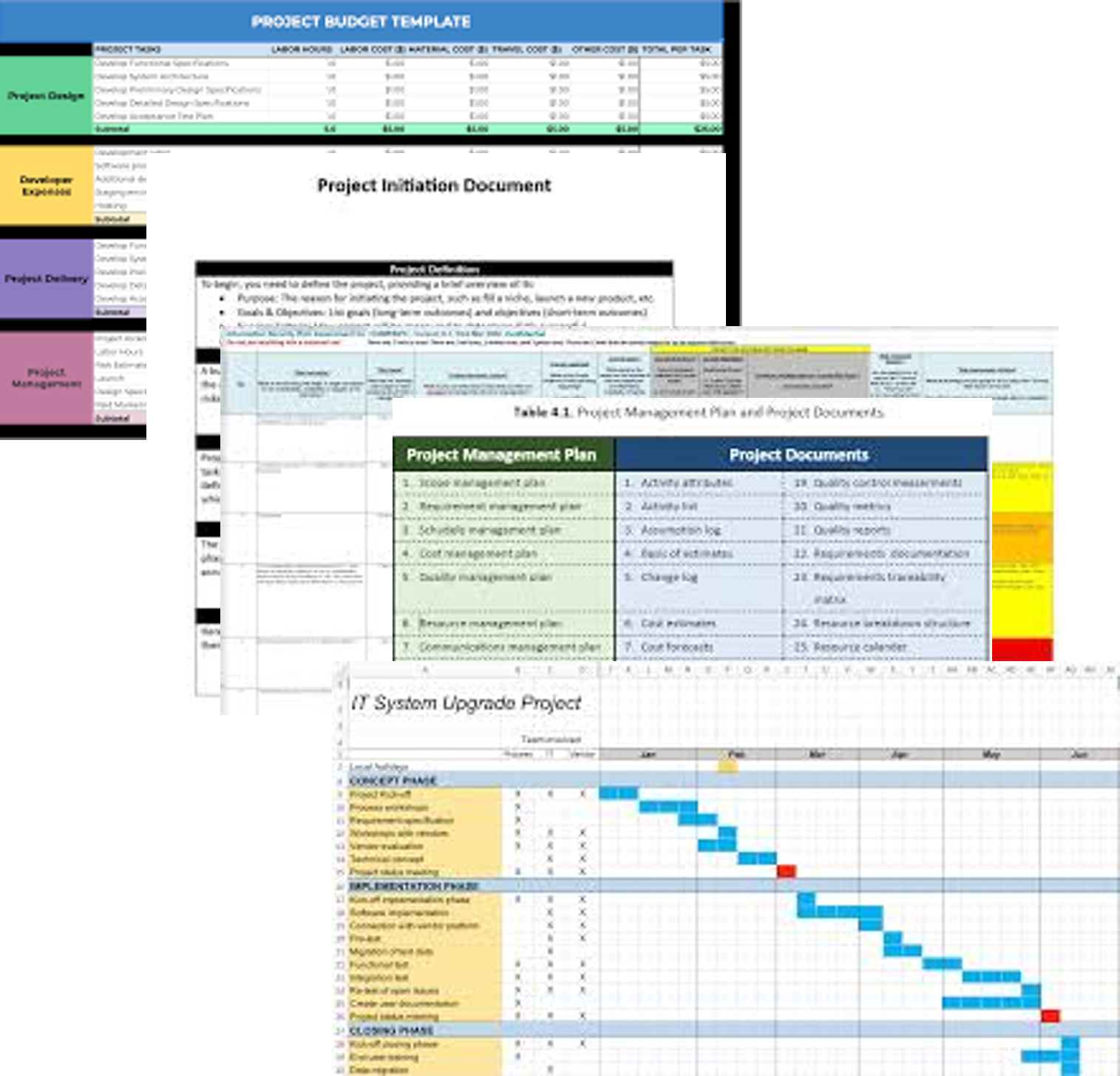 Project Intelligence Pack Examples Patrick Gill International | AI Software, Project Delivery & Technology ...